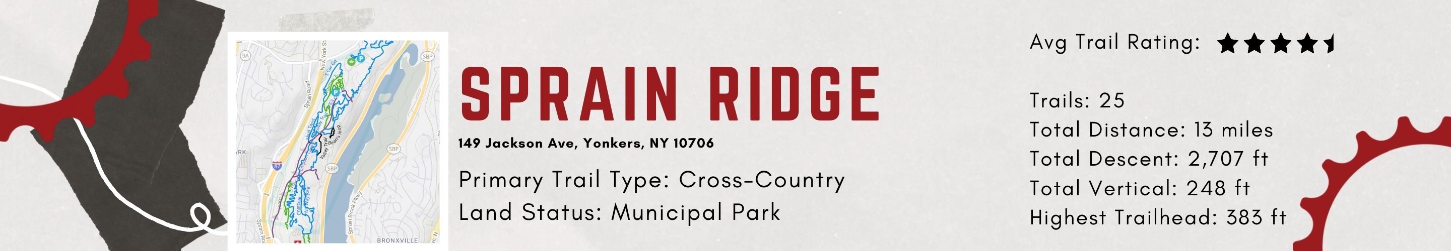 Sprain Ridge Map