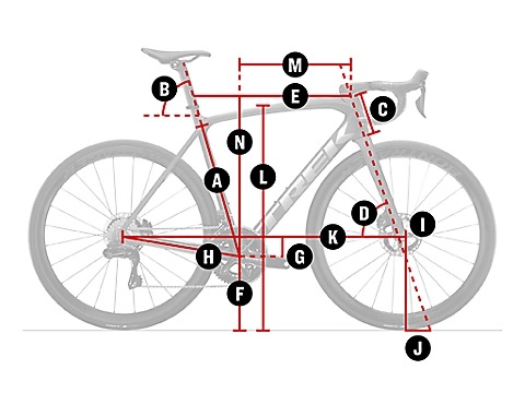 Geometry