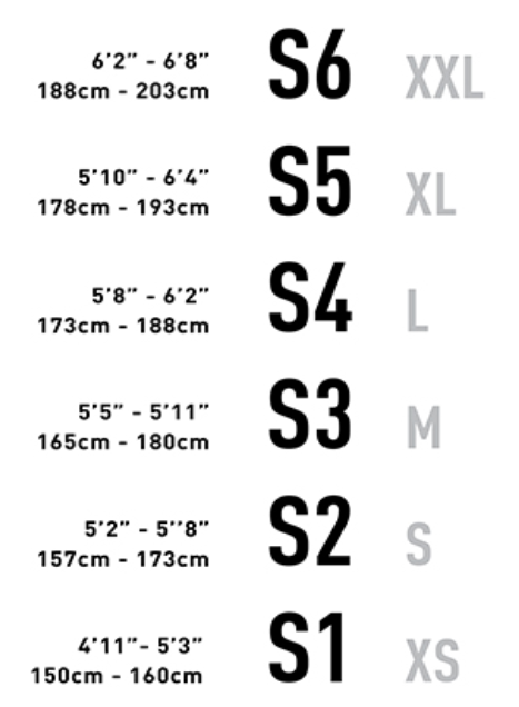 Sizing